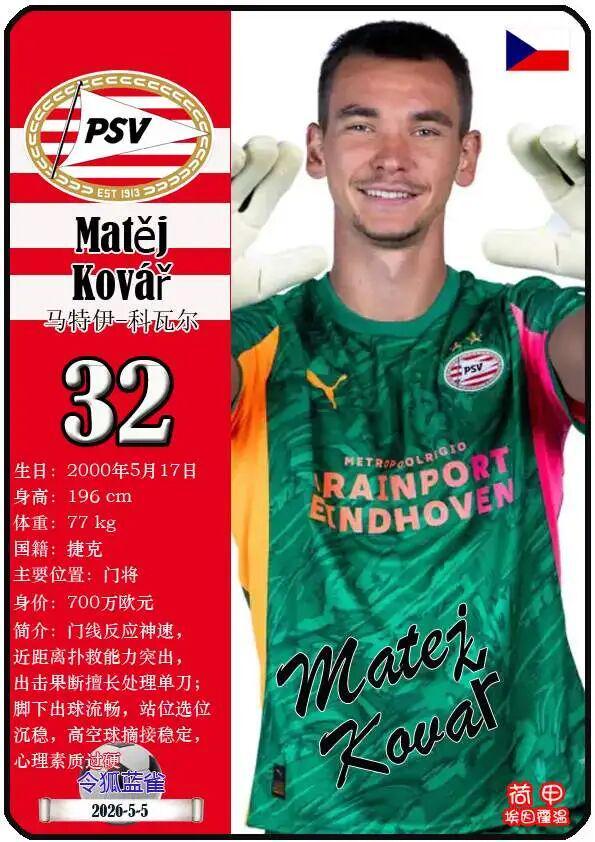开云-球星卡（2026美加墨世界杯）：捷克队22人一览